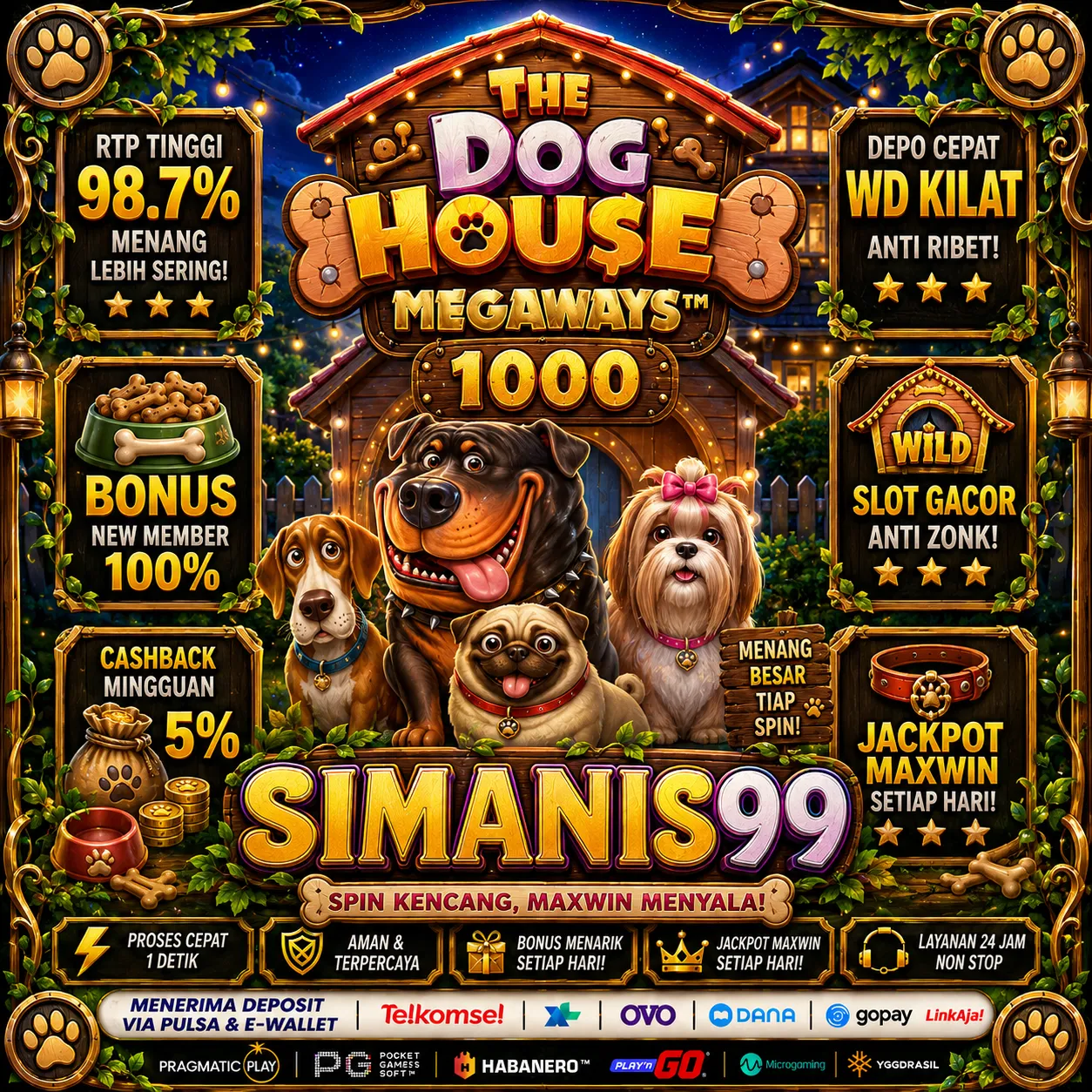 SIMANIS99